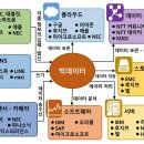 일본 포장기술 편람(포장의 기능과 그 역할) - 5 기본 전략의 설정 이미지