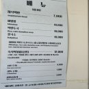 베지랜드 네이버블로그