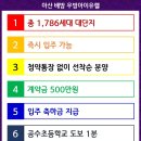 우방아이유쉘작은도서관 이미지