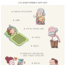 디스플레이 생산라인에서 9년 5개월 동안 근무하면서 셀 검사 등의 업무를 하였던 원고가 만 27세에 급성 골수성 백혈병 이미지