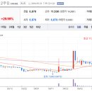 전일엔지니어링