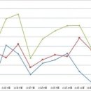 (주)핑거플래닛 이미지