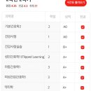 하조삼 이미지