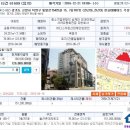 통일로 754번길 이미지