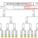 NO.1 당구클럽 이미지
