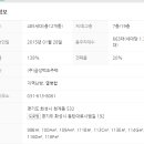 예미지키즈어린이집 이미지