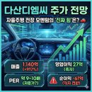 디엠씨모빌리티