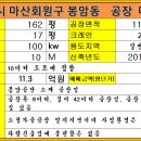 봉암동113 이미지