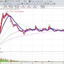 엑스테크메디컬 이미지