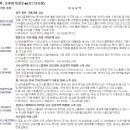 호재에프앤씨