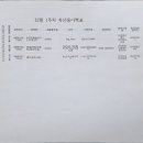 마리몬테소리어린이집 이미지