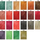 패션의상(초급) | 다락방ㅣ인간이 계획을 세우는 경향을 인정하면서도