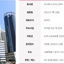마더스제약