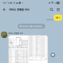 차와 사람 이미지