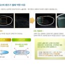 아이닥터안경 이미지