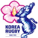 대한럭비협회