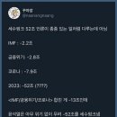 다급해진 한가발 이미지