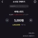 (주)에너지신문