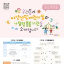 2026년 틈새돌봄 사업 안내 이미지