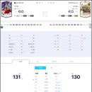주식회사 중원게임즈 이미지