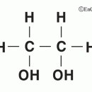EG(ethylene glycol) 이미지