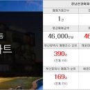 한양수자인파크원 공인중개사사무소 이미지