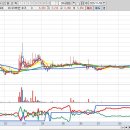 ㈜이노애드디자인그룹 | 52주 신고가 종목 정리(2025년 11월 6일) 종가기준