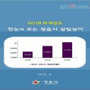 살림살이