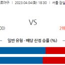 4월4일 국내야구 자료정보 이미지