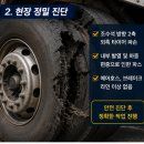 낙동JCT(상주)