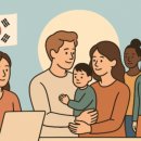 국제인권행정사 이미지