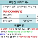 2차서한화성타운앞 이미지