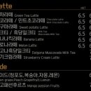 을왕리빵판다 | 을왕리 카페] 판다도 보고 빵도 맛보고 친구들과 함께 가기 좋은 을왕리 대형카페 추천[을왕리 빵...