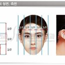 세민성형외과의원 | [안면윤곽재수술] 안면윤곽재수술 전문 세민성형외과