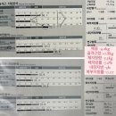 워니발전소 | 명장동pt 안락동피티 천고마비의 계절 The건강발전소와 함께하자 !