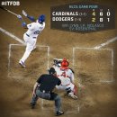 [NLCS 4차전] 3패, 그러나 다저스가 남겨둔 가능한 기적 이미지