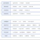 유림-1040 이미지