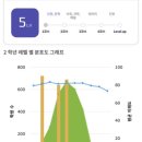 달북초등학교 이미지