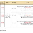 마들렌호텔 이미지