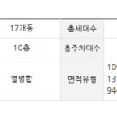 한솔동_첫마을6단지 정류장 이미지