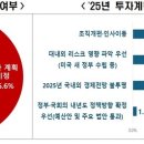 미정 이미지
