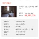 생비량면사무소 이미지