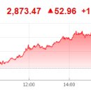 에스엠 헬스케어 이미지