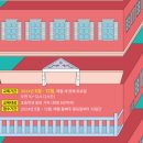 우리가족 박물관 가는 날 이미지