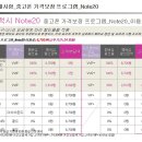 [교육자료] 노트20 중고폰 보장프로그램 안내 이미지