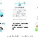 (주)티비유