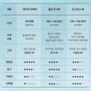 힐링워시 이미지