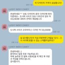럭키니키케이키 - 마포구 독막로 144 | 내돈내산 홍대 주문제작 케이크 | 럭키 니키 케이키