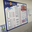 금오회초장