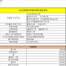 2024년 송년모임결산내역서 이미지